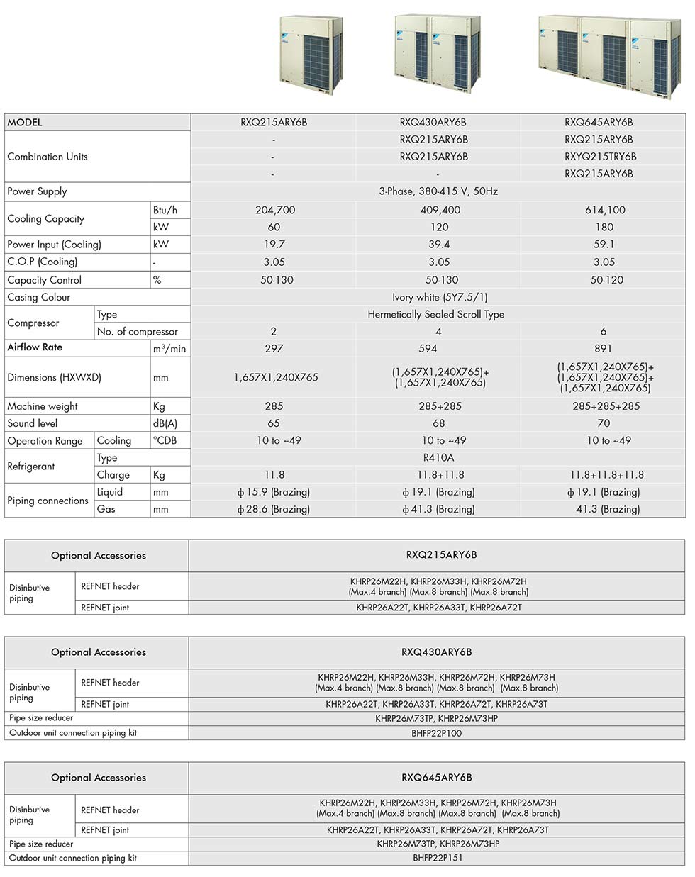 specification