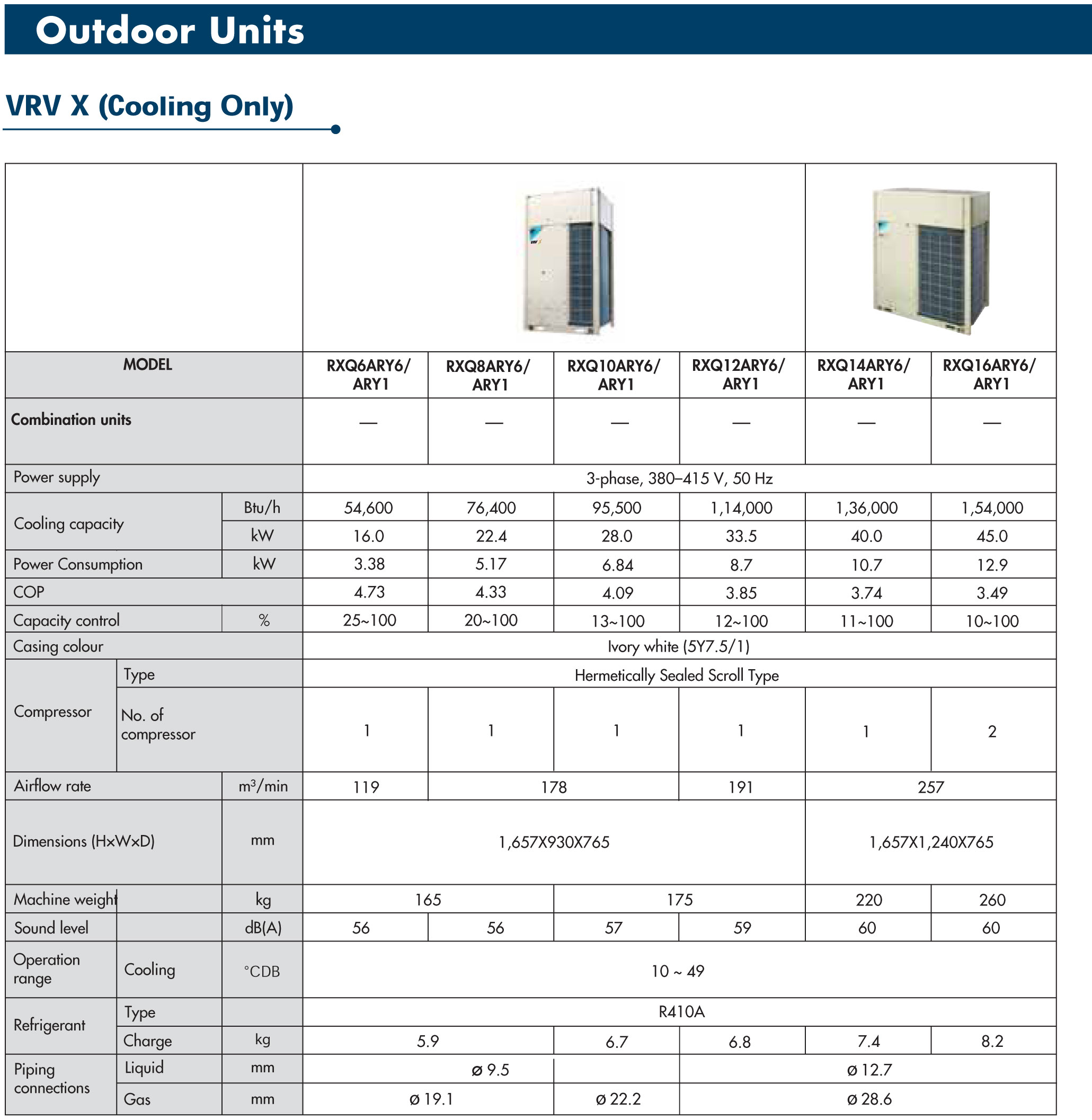 specification