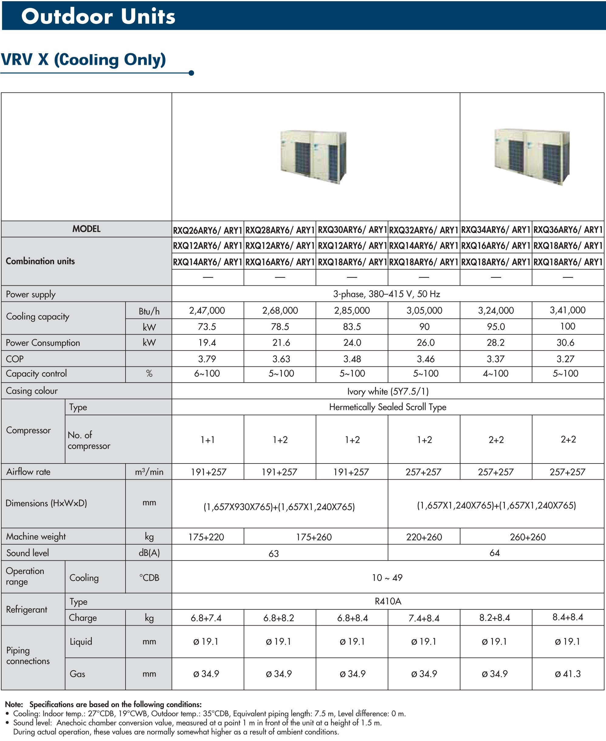 specification