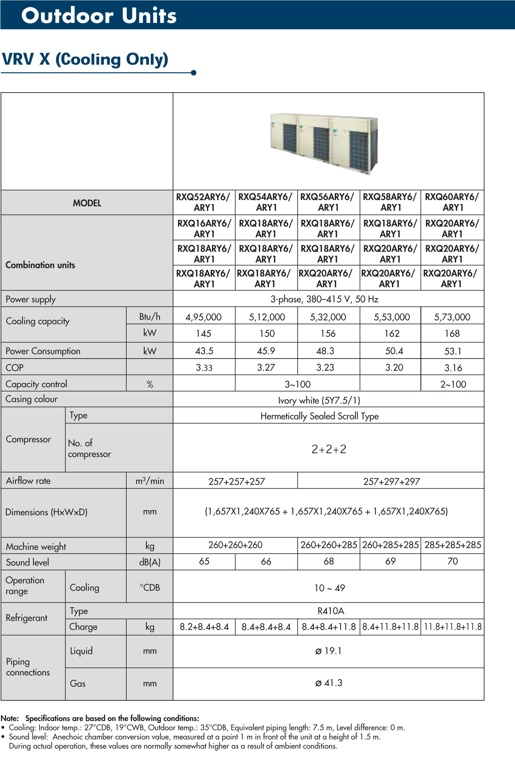 specification