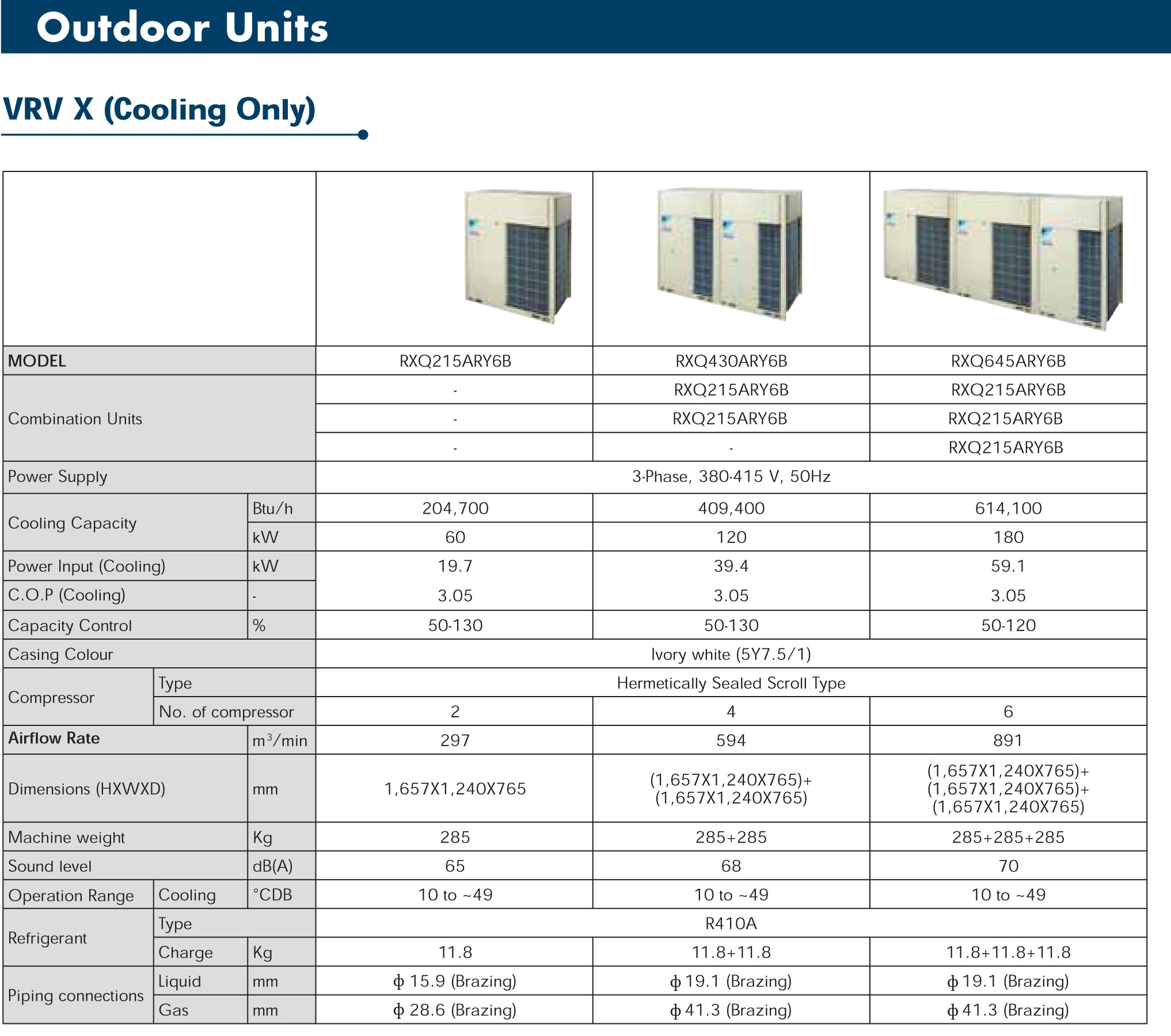 specification